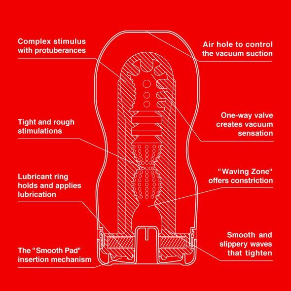 Мастурбатор Tenga Deep Throat (Original Vacuum) Cup (глубокая глотка) с вакуумной стимуляцией